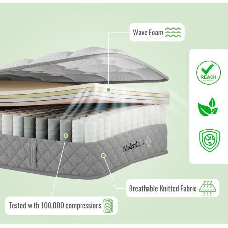 Lit pliant 140×200 cm, lit double, éclairage LED, rangement hydraulique, structure L, montage latéral, matelas bois, tissu lin, couleur grise.