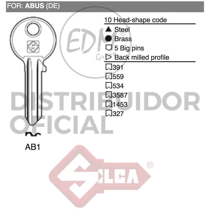 

Llave Acero Ab1 Abus - NEOFERR..