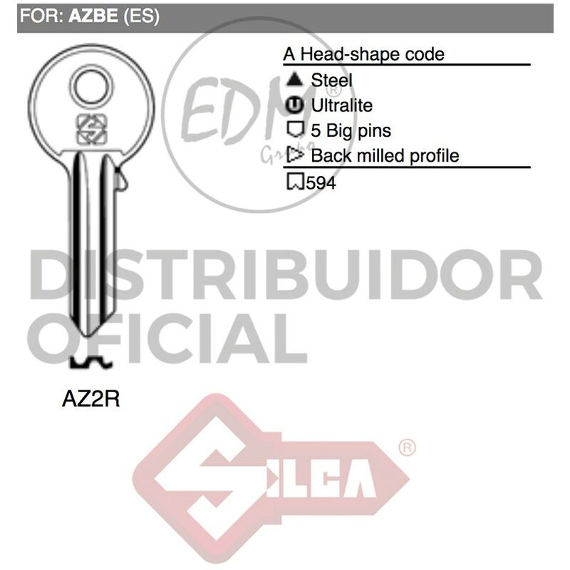 

Llave Acero Az2R Azbe