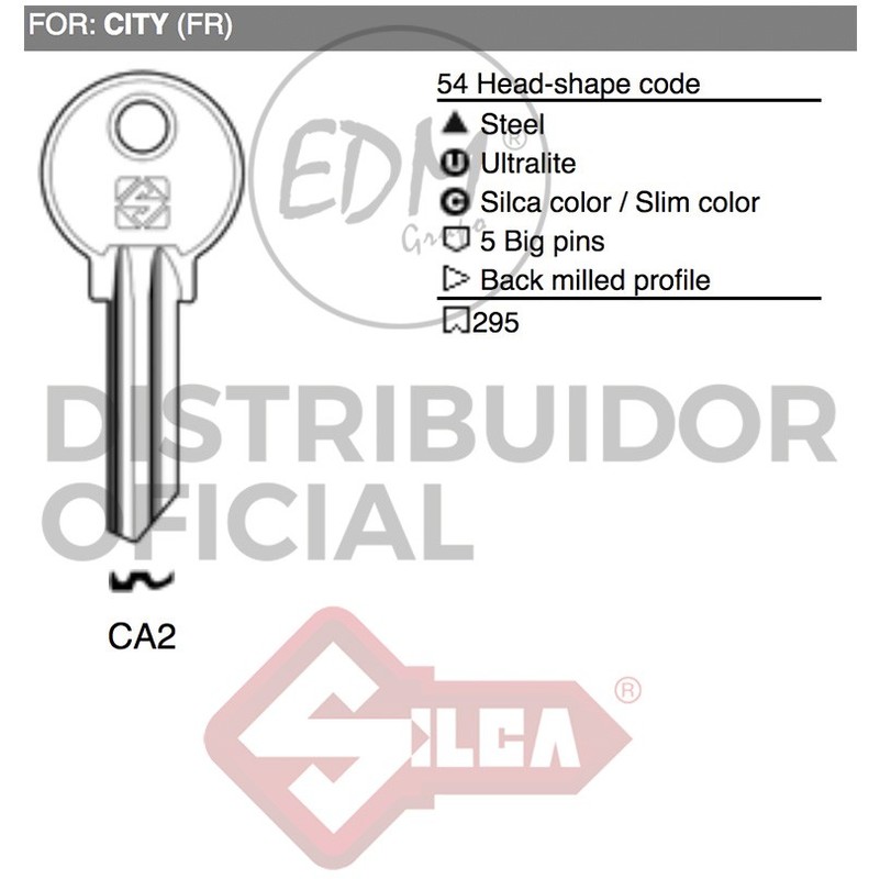 

Llave Acero Ca2 City - NEOFERR..