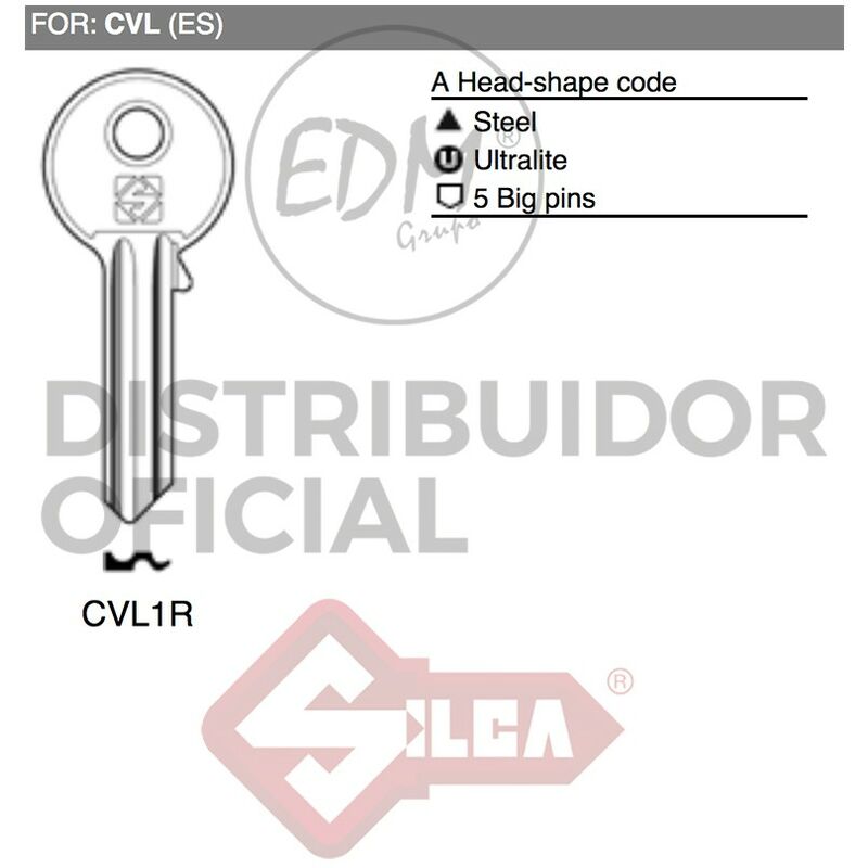 

Llave Acero Cvl1R Cvl