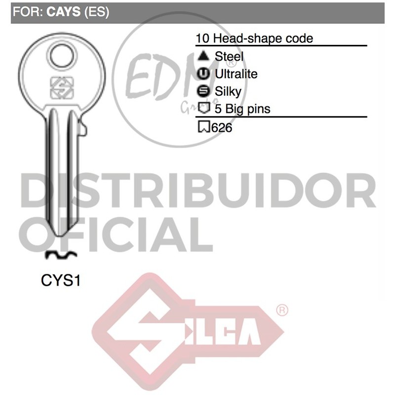 

Llave Acero Cys1 Cays - NEOFERR..