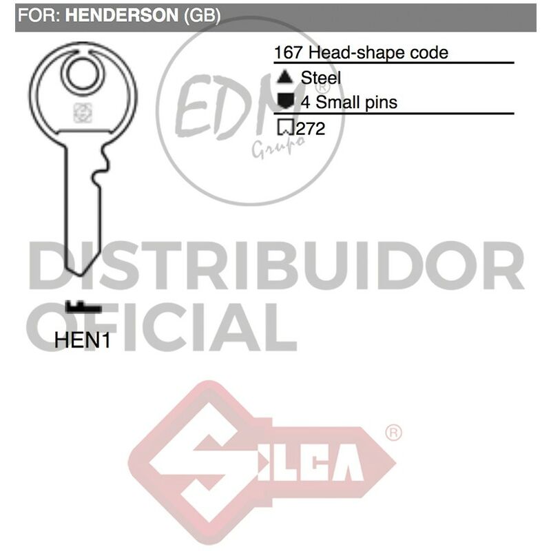 

Llave Acero Hen1 Henderson