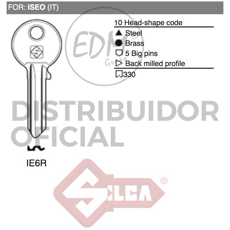 

Llave Acero Ie6R Iseo - NEOFERR..