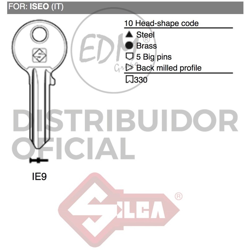 

Llave Acero Ie9 Iseo - NEOFERR..