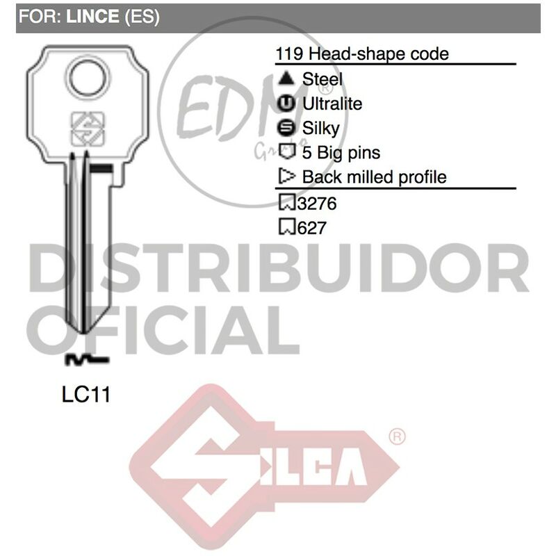 

Llave Acero Lc11 Lince