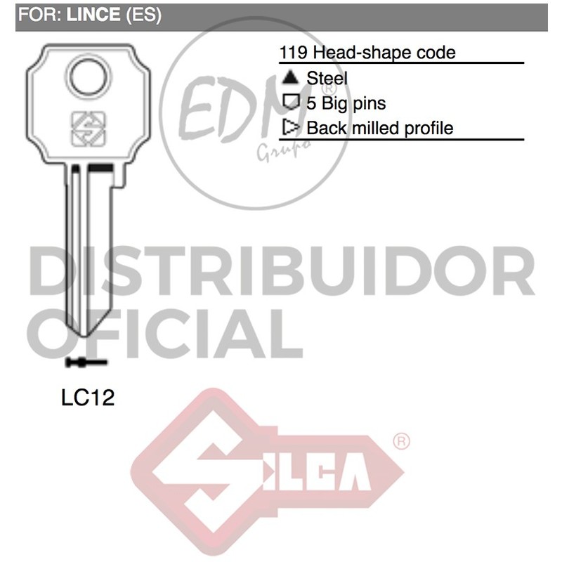 

Llave Acero Lc12 Lince - NEOFERR..