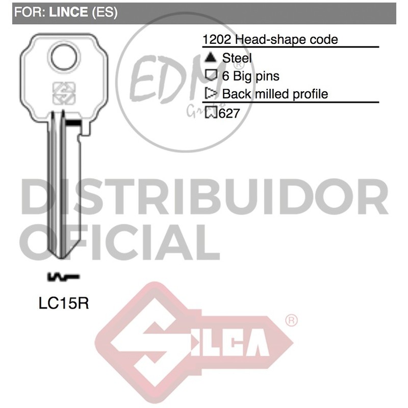 

Llave Acero Lc15R Lince - NEOFERR..