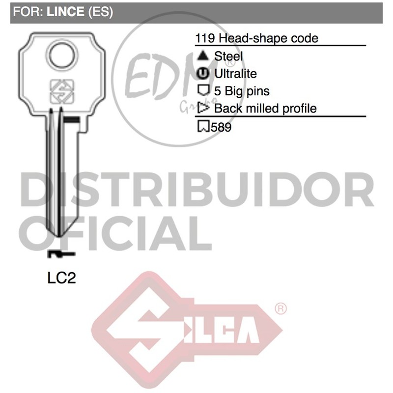 

Llave Acero Lc2 Lince - NEOFERR..