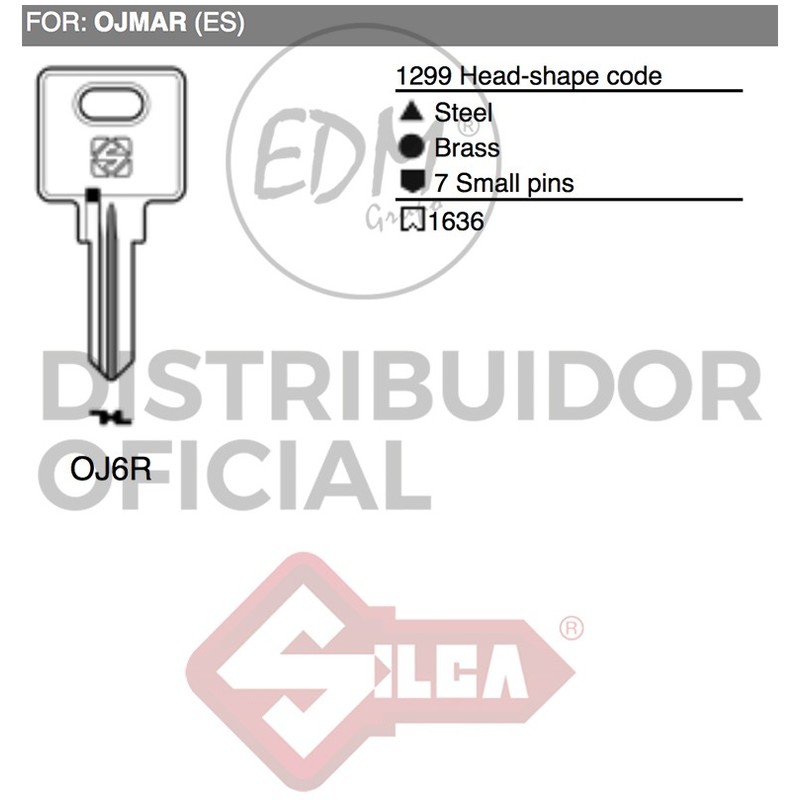 

Llave Acero Oj6R Ojmar - NEOFERR..