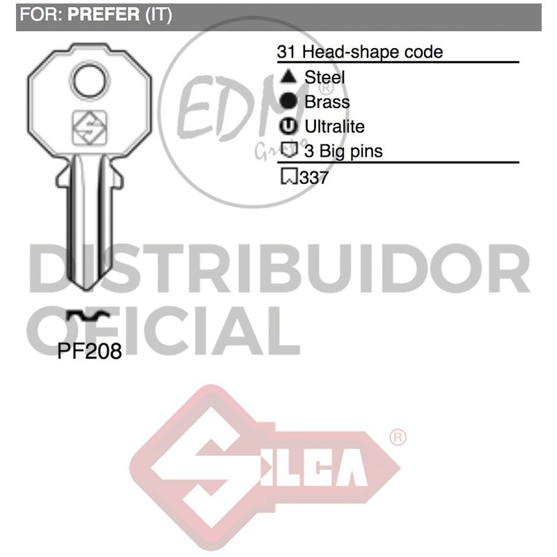 

Llave Acero Pf208 Prefer - NEOFERR..