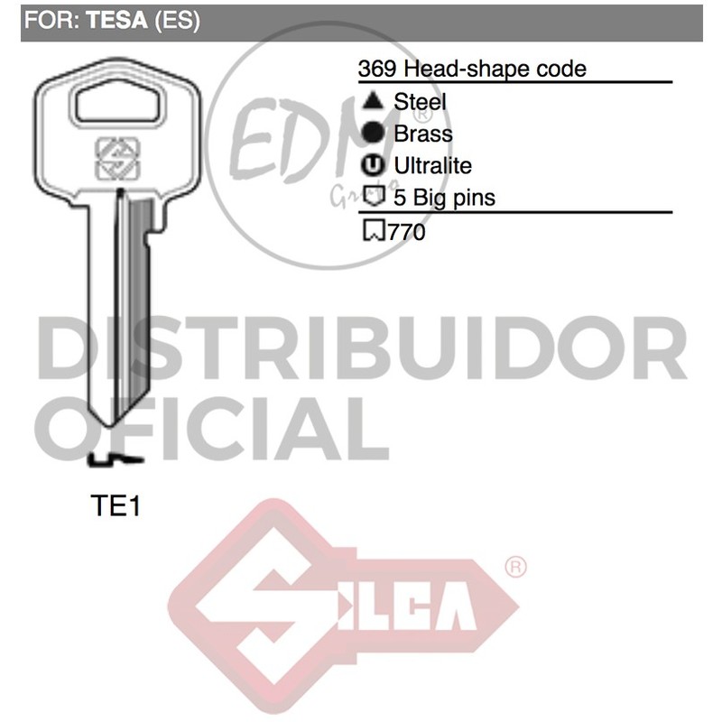 

Llave Acero Te1 Tesa - NEOFERR..