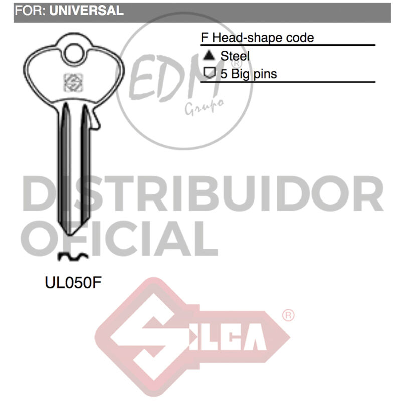 

Llave Acero Ul050F Union