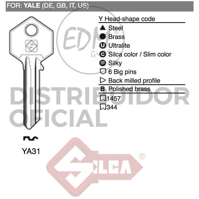 

Llave Acero Ya31 Yale