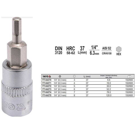 Llave Allen YATO HEX 14 de 5 x 37 mm