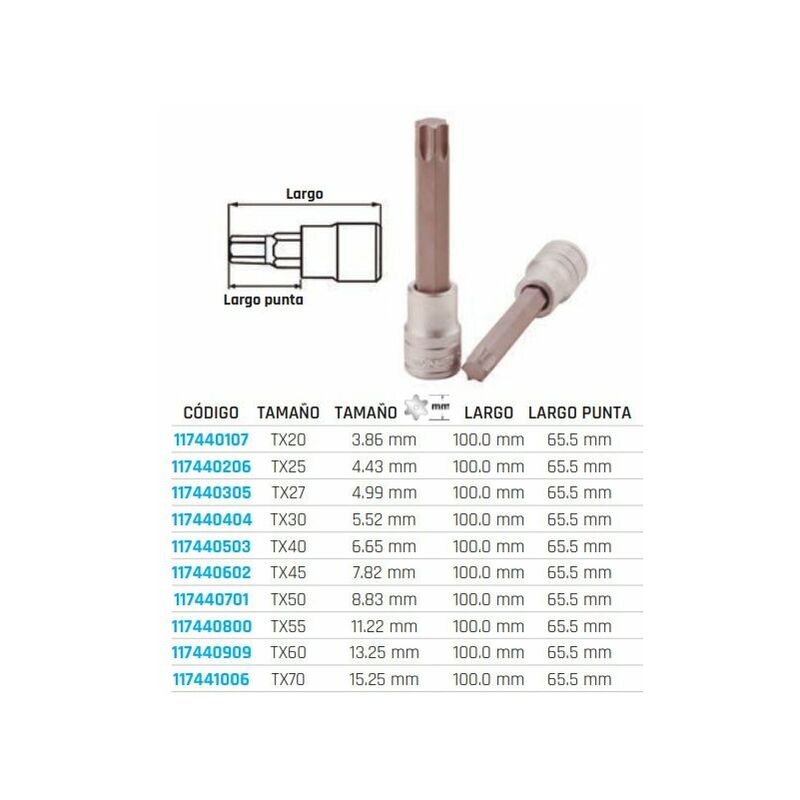 

Llaves de vaso Hexagonales 1/2 TX. Vasos largos 117440107 | TX20