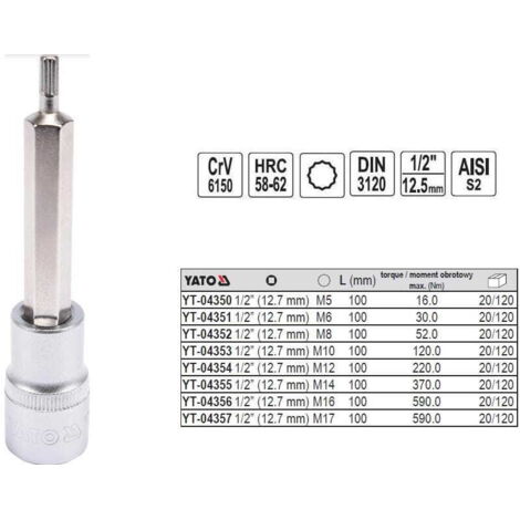 LLAVE DE VÁSTAGO YATO SPLINE 12 M12x100mm