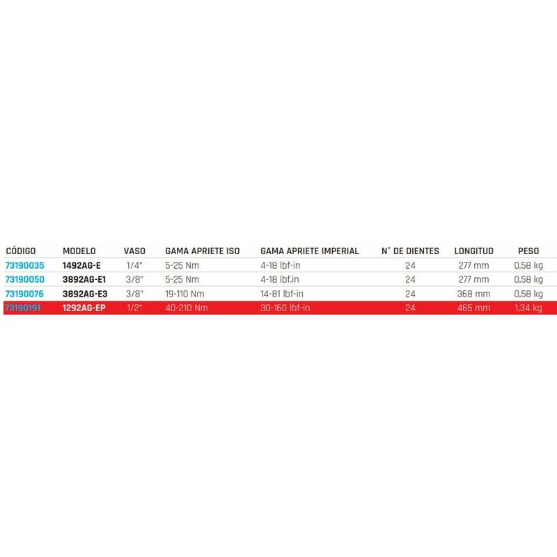 

Llave dinamométrica de disparo con carraca 1492AG-E | 1/4' - 5-25 Nm