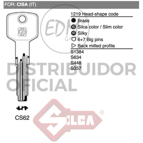 LLAVE PERFORADA CS62 - CISA