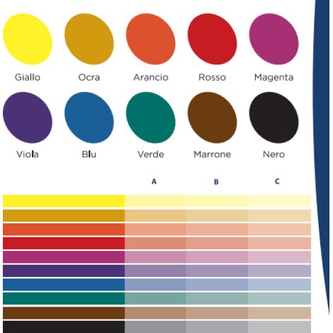 LO SPECIALISTA - COLORANTE CONCENTRATO PER PITTURE E SMALTI AD ACQUA ARANCIO 45 ML.
