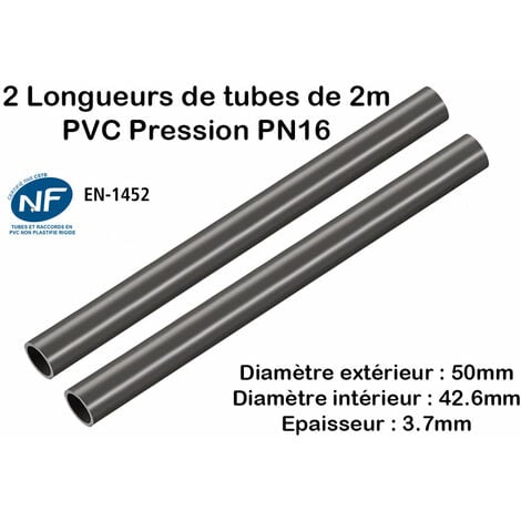 ZENLYS Lot de 2 Barres de Tuyau Rigide Tube PVC Pression PN16 50mm : Longueur 2m