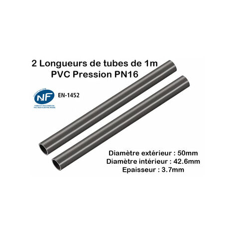 Lot de 2 Barres Tuyau Rigide Tube PVC Pression PN16 50mm : Longueur 1m / Piscine et bassins