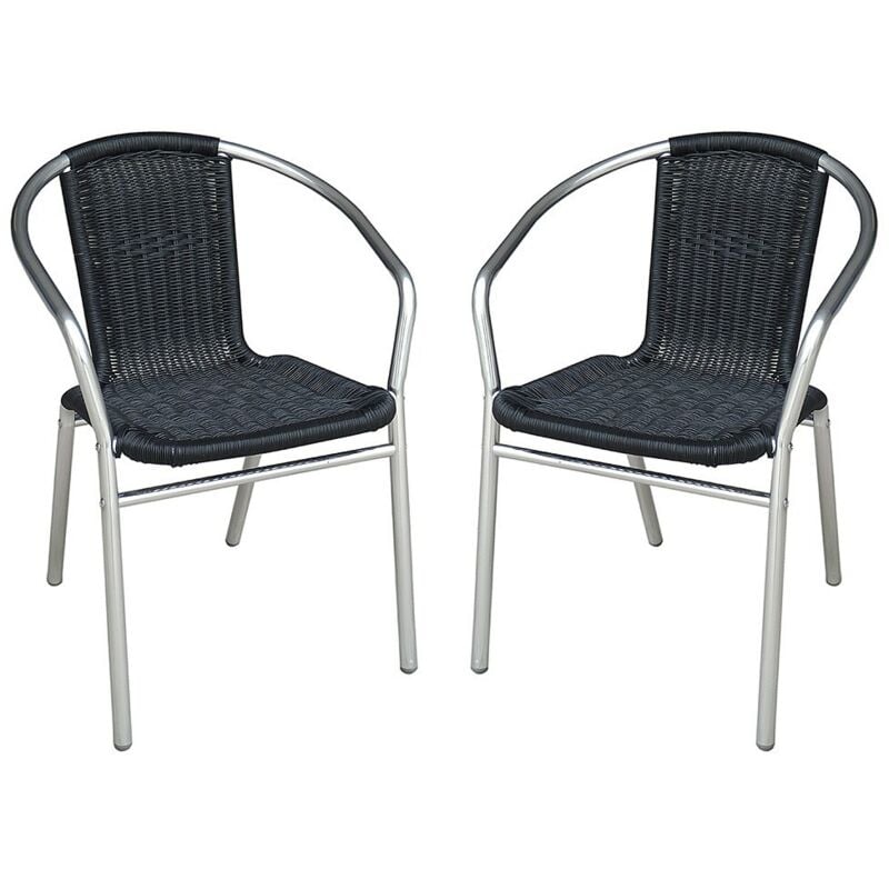 Les produits shopeco.fr