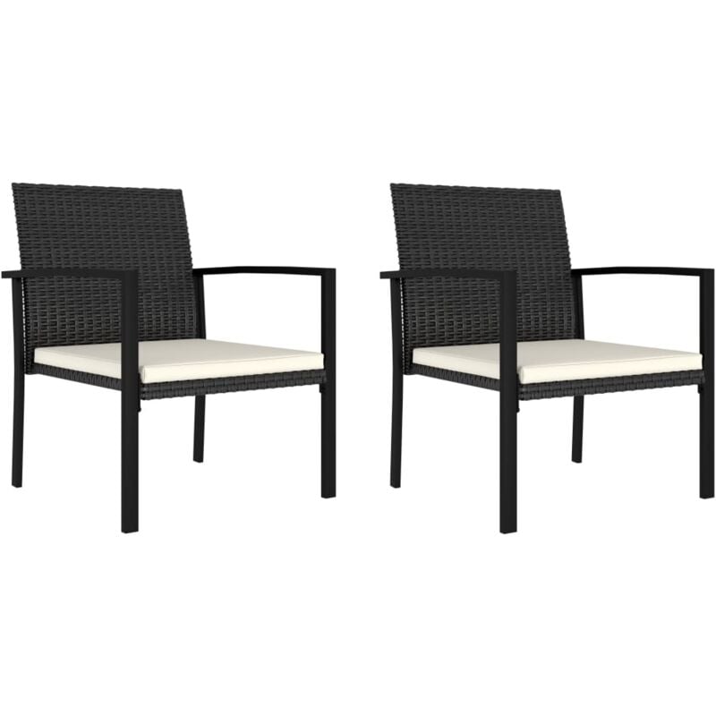 Les produits shopeco.fr