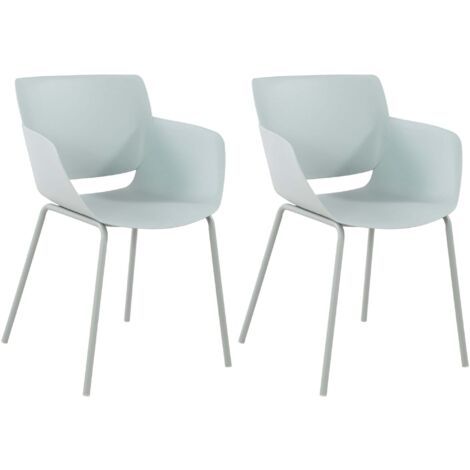 Lot de 2 chaises pour intérieur ou extérieur en plastique couleur turquoise en acier thermolaqué 100007304