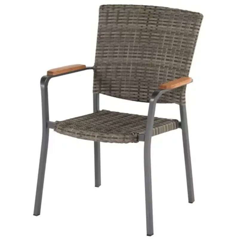 Les produits shopeco.fr