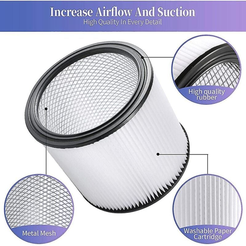 Lot de 2 filtres à cartouche de rechange pour aspirateur d'atelier 90304, 90350, 90333, 903-04-00, 9030400, 5 gallons et plus