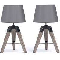 Comment Choisir Une Lampe PoserGuide Complet À hCQrdts