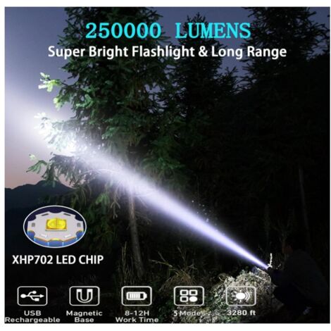 Lot de 2 lampes frontales rechargeables avec capteur infrarouge, étanches IPX5, modèle QX01, noires. - AquaForge