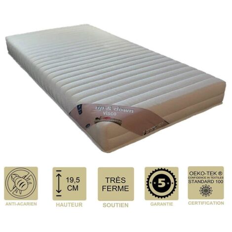 King Memory Lot de 2 Matelas 80x200 - Mousse à Mémoire de Forme 50 Kg/m3 -  Hauteur 23 cm - Soutien Ferme - Orthopédique (2_x_80_x_200_cm)