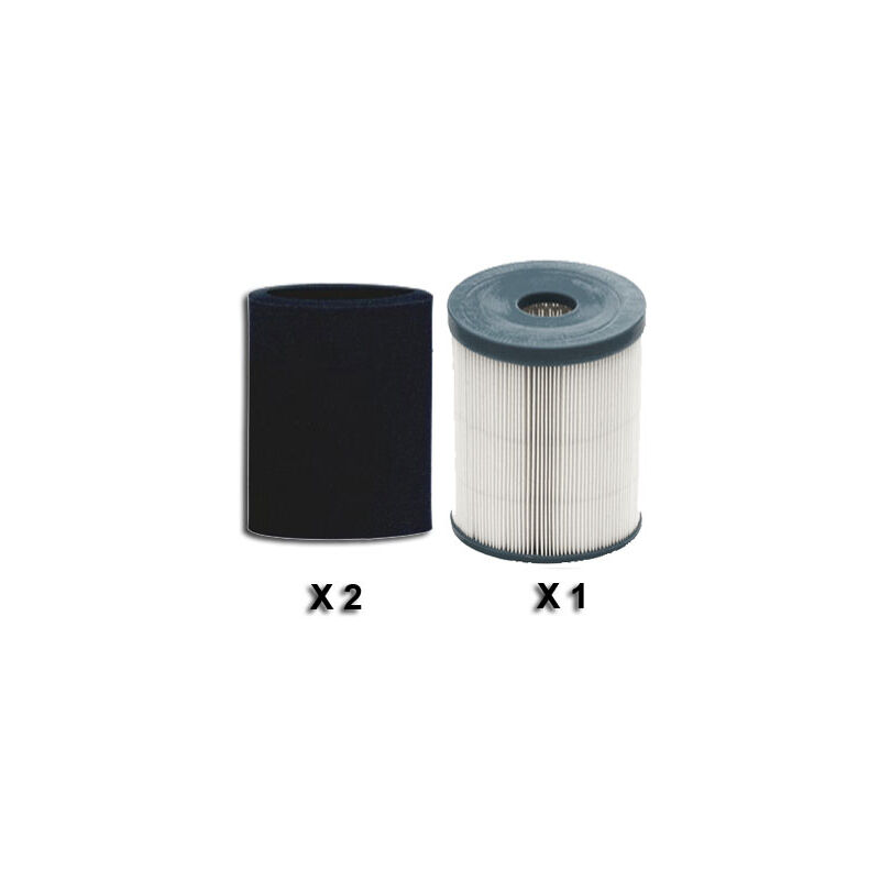 Lot de 2 pré-filtres + 1 Filtre pour centrales Airflow 1600 et Airflow 2100