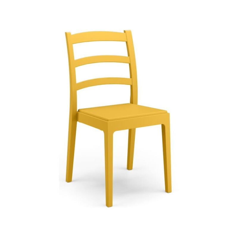 Les produits shopeco.fr