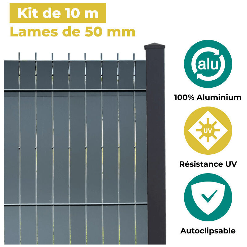 Lot de 4 kits de lames d'occultation alu - longueur 10m - 1m73 - RAL7016 Aluhome