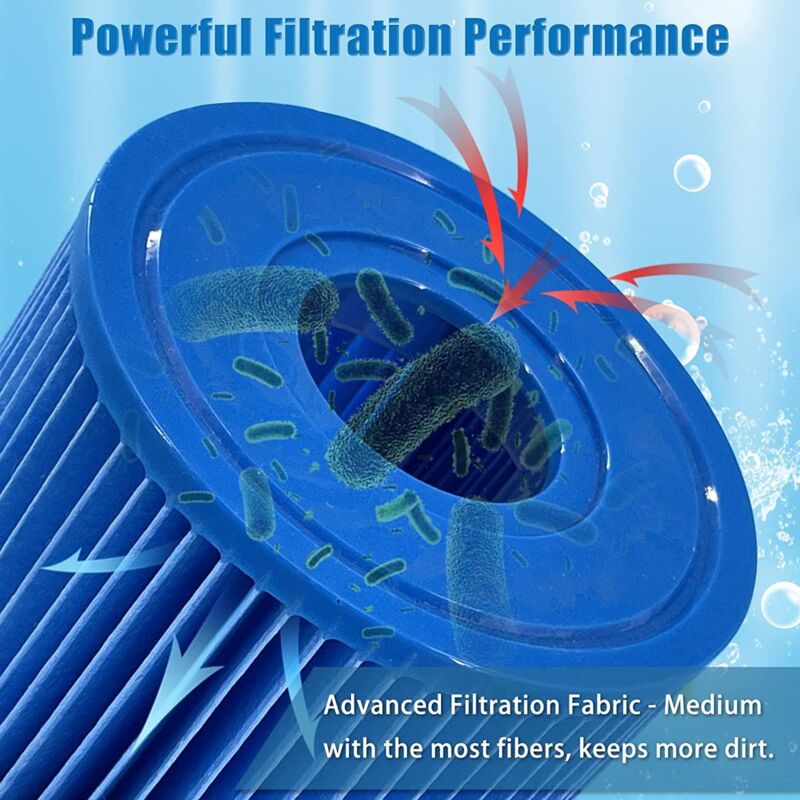 Lot de 6 filtres de type a ou c pour intex - Filtre à pompe pour nettoyer les piscines hors-sol - Bleu
