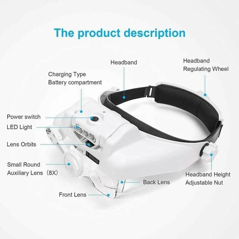 Loupe de casque avec lampe LED, amplificateur de casque rechargeable, loupe de casque avec 6 lentilles amovibles, loupe mains libres pour bijoux, artisanat, réparation