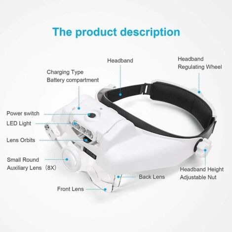 Loupe de casque avec lampe LED, amplificateur de casque rechargeable, loupe de casque avec 6 lentilles amovibles, loupe mains libres pour bijoux, artisanat, réparation