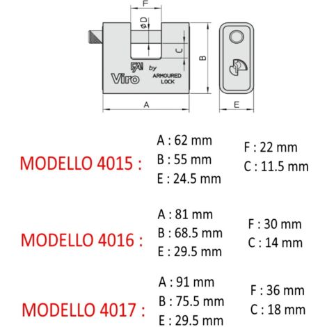 LUCCHETTO CORAZZATO FAI BY VIRO CON STESSA CIFRATURA CHIAVE  MISURE CORPO 62 MM X 55 MM  -  ALLOGGIAMENTO OCCHIOLO 22 MM X 11.5 MM