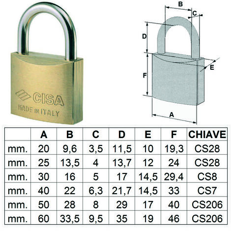 Cisa - Lucchetto corazzato Cisa in acciaio mm 84 per sicurezza serranda  antiscasso - ePrice
