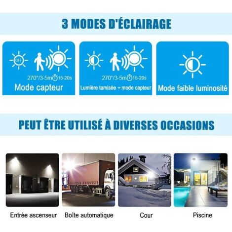 Luce solare da esterno a 100 LED, sensore di movimento, luce solare impermeabile, luce di sicurezza wireless IP44, lampada da parete per giardino, confezione da 2 [classe energetica F]