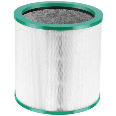 Luftreinigerfilter kompatibel mit TP00, TP02, TP03 und AM11 – Fortschrittliche Filtration mit PM2,5- und HCHO-Absorption – ABS+PTFE-Verbundmembran – 188 x 185 cm