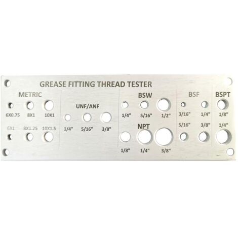 Lumatic GAGNTT Thread Identification Plate LUMGAGNTT
