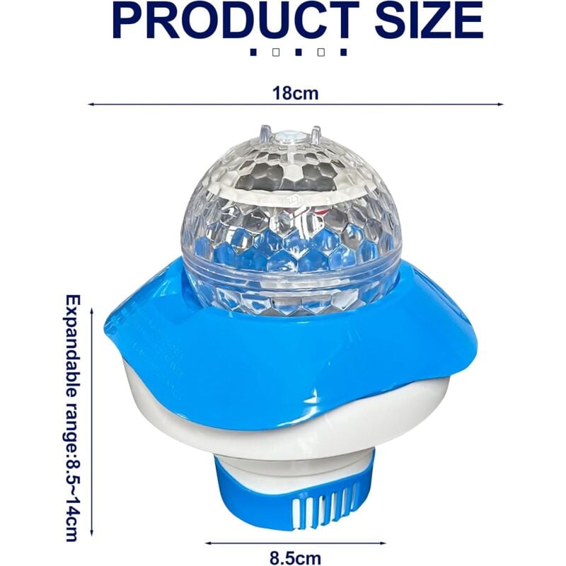 Les produits shopeco.fr