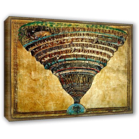 Lupia - Quadro su Tela il Meglio dell'Arte, 70x100 cm GLI ABISSI DELL INFERNO - BOTTICELLI, Riproduzione d'Arte su Tela, Montato su Telaio in Legno 3 cm, Made in Italy