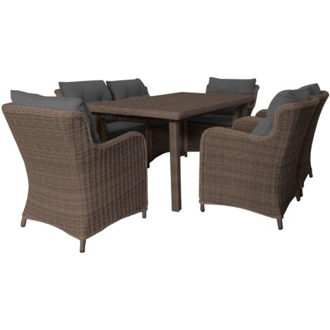 Luxuriöse Gartenmöbelgarnitur aus Aluminium und Polyrattan – 7-teilig