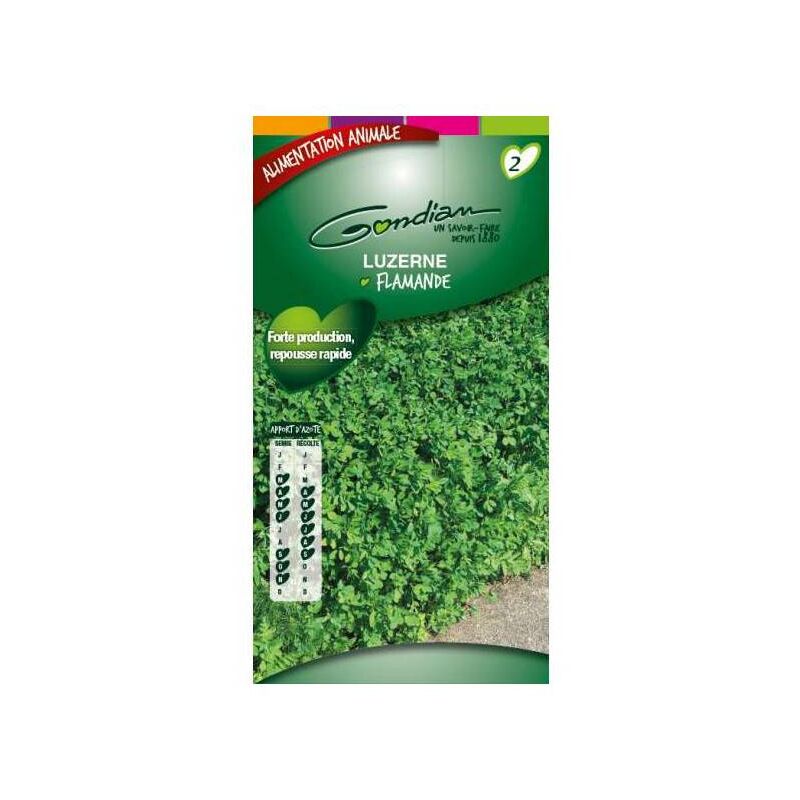 Les produits shopeco.fr