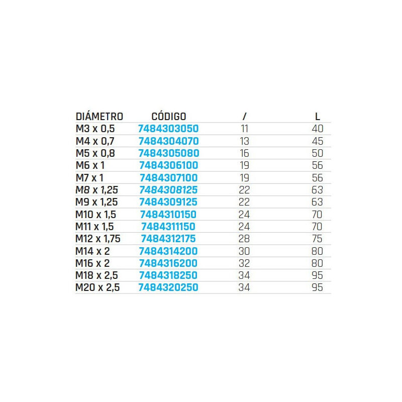 

Machos a mano, rosca métrica 7484303050 | M5 x 0.8